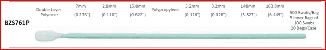 BZS761P - CLEANROOM SWABS